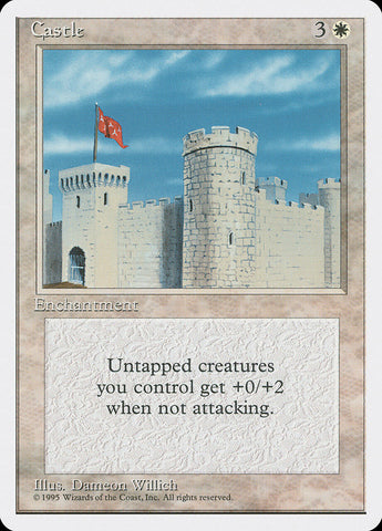 Castle [Fourth Edition]